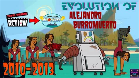 alejandro total drama|Evolution of Alejandro Burromuerto (from the Total .